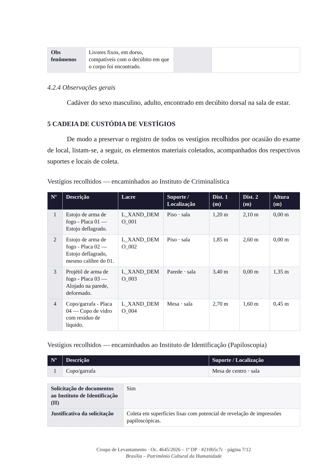 Cadeia de custódia dos vestígios