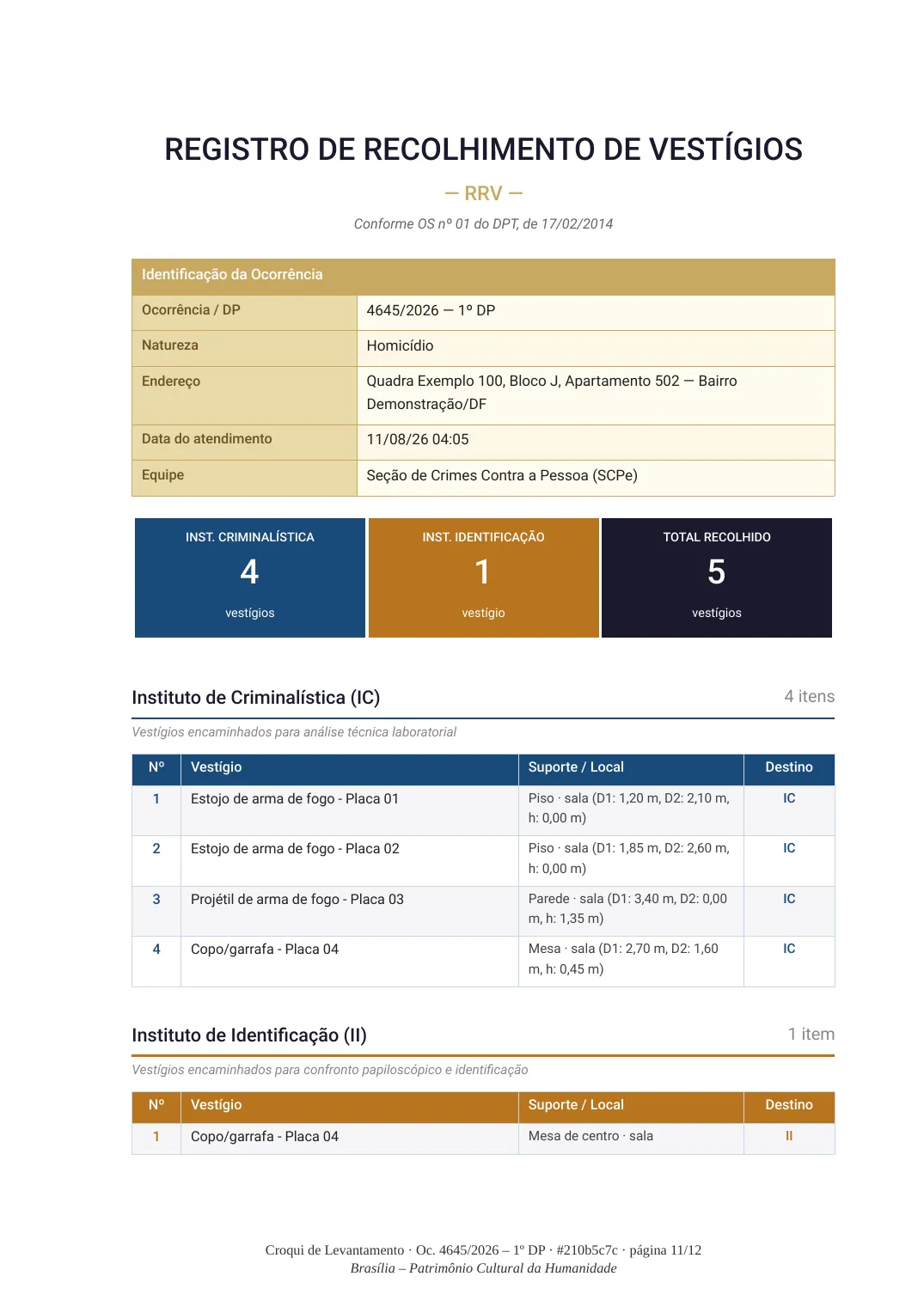 Registro de recebimento de vestígios